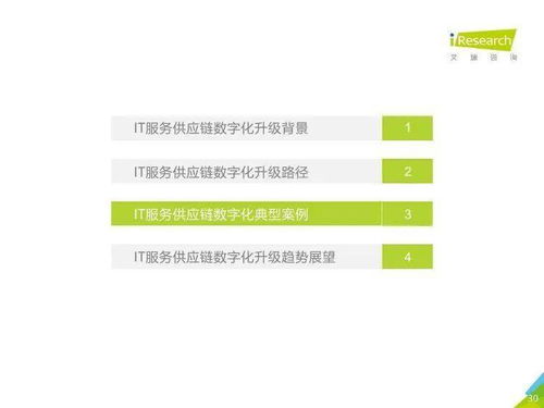 艾瑞咨詢 2021年中國IT服務(wù)供應(yīng)鏈數(shù)字化升級研究報(bào)告
